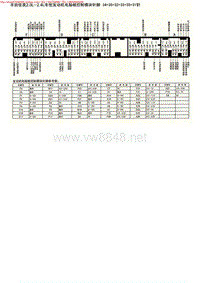 MK_丰田佳美2.0L-2.4L车型发动机电脑版控制模块针脚34+35+32+33+35+31针