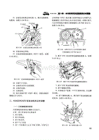 本田系列K24Z2和K24Z3发动机正时安装和调整