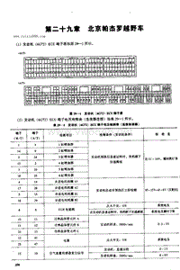 北京帕杰罗越野车电脑板资料