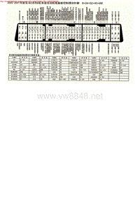 MK_宝马5系列6缸车型发动机电脑板控制模块针脚9+24+52+40+9针