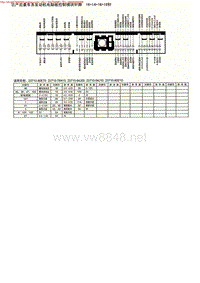 MK_日产尼桑车型发动机电脑板控制模块针脚16+14+16+18针1