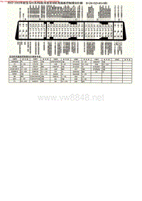 MK_宝马X5系列6缸车型发动机电脑板控制模块针脚9+24+52+40+9针