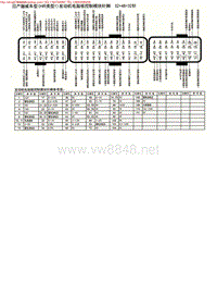 MK_日产骊威车型(HR类型1)发动机电脑版控制模块针脚32+48+32