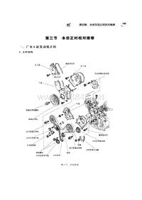2004年前广州本田雅阁3.0V6发动机正时机构校准维修（正时皮带）