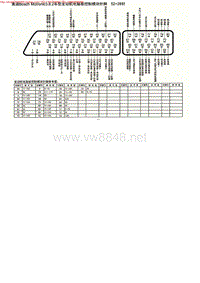 MK_奥迪Bosch Motronic3.8.2车型发动机电脑板控制模块针脚52+28针