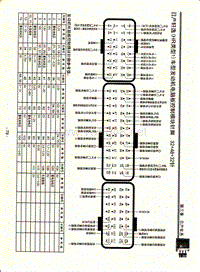 日产轩逸(HR类型1)车型发动机电脑版控制模块针脚32+48+32针