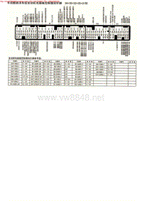 MK_丰田酷路泽发动机电脑版控制模块针脚34+35+32+35+31针