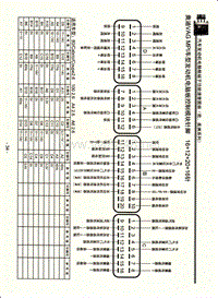 奥迪VAG MPI车型发动机电脑板控制模块针脚16+12+20+16针