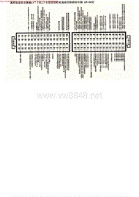 MK_凯迪拉克赛威LY7 3.6LC1车型针脚64+64针