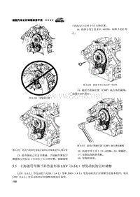 上汽通用雪弗兰科鲁兹LED和2HO发动机正时调整（皮带）