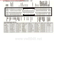 MK_日产奇骏车型(QR25DE)发动机电脑版控制模块针脚116针