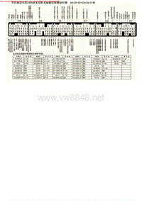 MK_丰田皇冠车型2004款发动机电脑版控制模块针脚34+35+32+33+35+31针