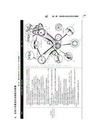 2004年前雷诺发动机正时校对维修（链条）