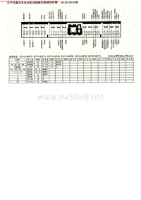 MK_日产尼桑车型发动机电脑板控制模块针脚16+20+20+20针