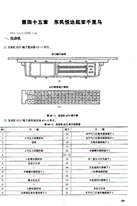 东风悦达起亚千里马