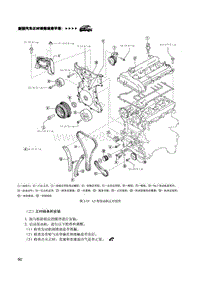 本田CR-V车型的K20A系列发动机正时调整