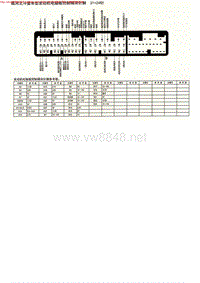 MK_昌河北斗星车型发动机电脑板控制模块阵脚31+24针