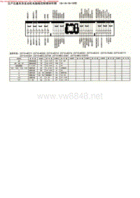 MK_日产尼桑车型发动机电脑板控制模块针脚16+14+16+18针5
