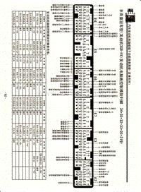 丰田皇冠车型(发动机3GR-FE)发动机电脑版控制模块针脚34+35+32+33+35+31针