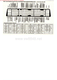 MK_宝马MROADSTER车型发动机电脑板控制模块针脚9+24+52+40+9针