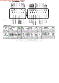 113．长安之星电脑板26+34针