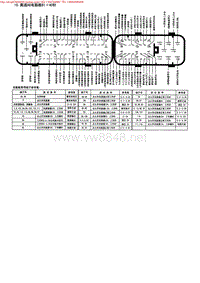 15．奥迪A8电脑板81+40针