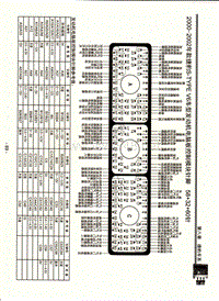 2000-2002年款捷豹S-TYPE V6车型发动机电脑板控制模块针脚58+32+60针