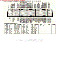 MK_宝马Z8车型发动机电脑板控制模块针脚9+24+52+40+9针