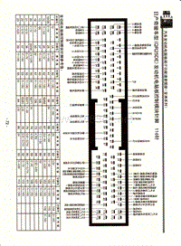 日产奇骏车型(QR25DE)发动机电脑版控制模块针脚116针