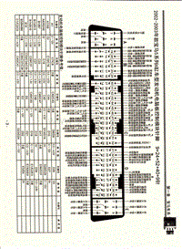 2002-2003年款宝马5系列6缸车型发动机电脑板控制模块针脚9+24+52+40+9针