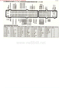 MK_大众桑塔纳3000轿车(2.0 BTL)车型发动机电脑板控制模块针脚81+40针
