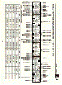 丰田皇冠车型2004款发动机电脑版控制模块针脚34+35+32+33+35+31针