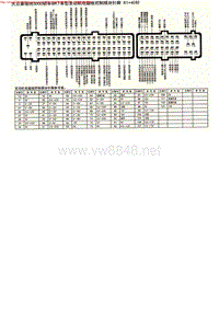 MK_大众桑塔纳3000轿车BKT车型发动机电脑板控制模块针脚81+40针