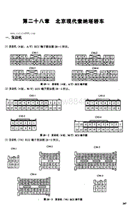 北京现代索纳塔轿车