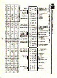 日产新天籁(VQ)车型发动机电脑版控制模块针脚81+40针