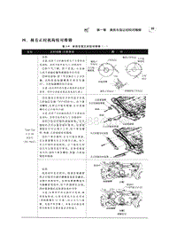 2004年前林肯车型正时机构校对维修（链条）