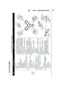 2004年前丰田凌志LS400发动机1UZ-FE正时机构校准维修（正时皮带）