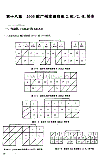 2003款广本雅阁2.0L、2.4L电脑板资料