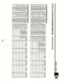 丰田汉兰达车型发动机电脑版控制模块针脚34+35+32+35+31针2