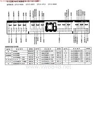 19．红旗[VG20]电脑板16+20+20+20针