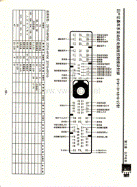 日产尼桑车型发动机电脑板控制模块针脚9+9+19+18+6+27针