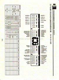 日产尼桑车型发动机电脑板控制模块针脚16+14+16+18针4