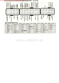 MK_东风日产硕达HR16DE车型发动机电脑版控制模块针脚32+48+32针