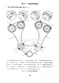 上汽通用荣御轿车HTA发动机正时安装手册（链条）