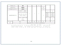 2014年江淮新能源iEV4维修保养手册-电动化分册 - 目录完成351-400