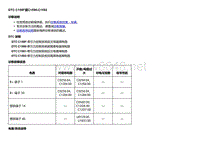 2018款别克Velite5故障代码DTC C158F或C1590-C1592