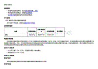 2018款别克Velite5故障代码DTC B3873