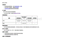 2018款别克Velite5故障代码DTC C1072