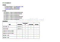 2018款别克Velite5故障代码DTC B2585或B3867