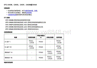 2018款别克Velite5故障代码DTC C052B、C052D、C052F、C055B或C05AE